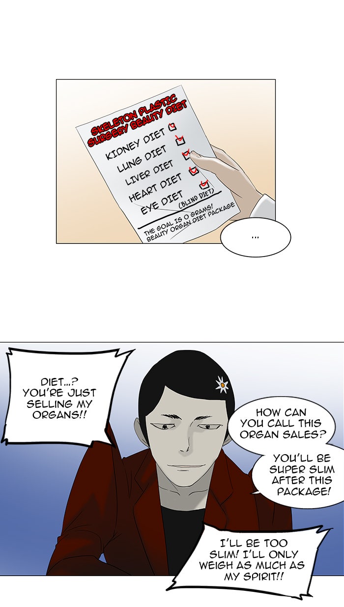 Tower of God Manga Chapter 81 page 25 - [Season 2] Ep. 1