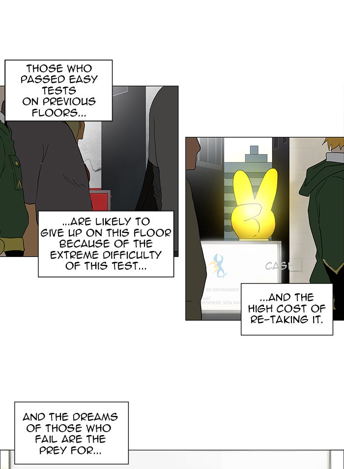 Tower of God Manga Chapter 81 page 4 - [Season 2] Ep. 1