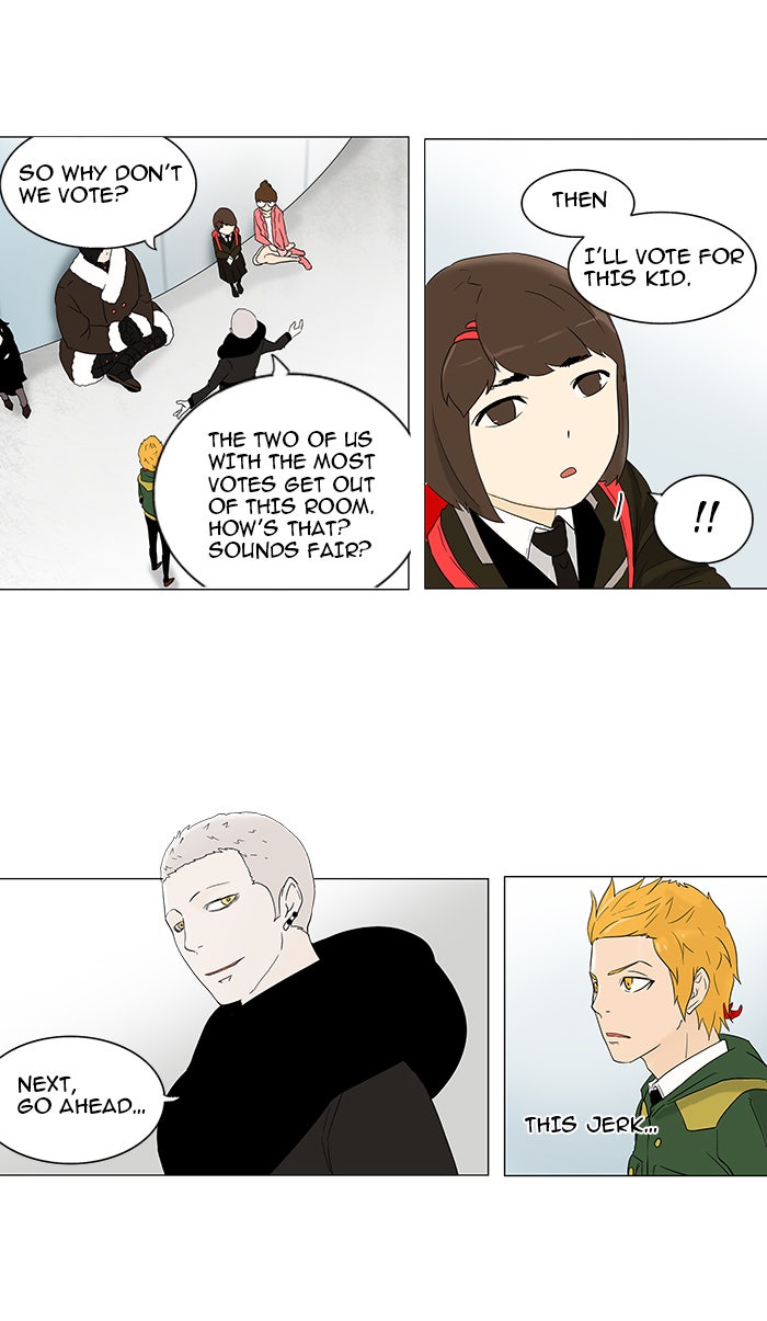Tower of God Manga Chapter 82 page 37 - [Season 2] Ep. 2