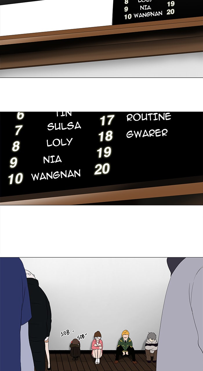 Tower of God Manga Chapter 86 page 20 - [Season 2] Ep. 6