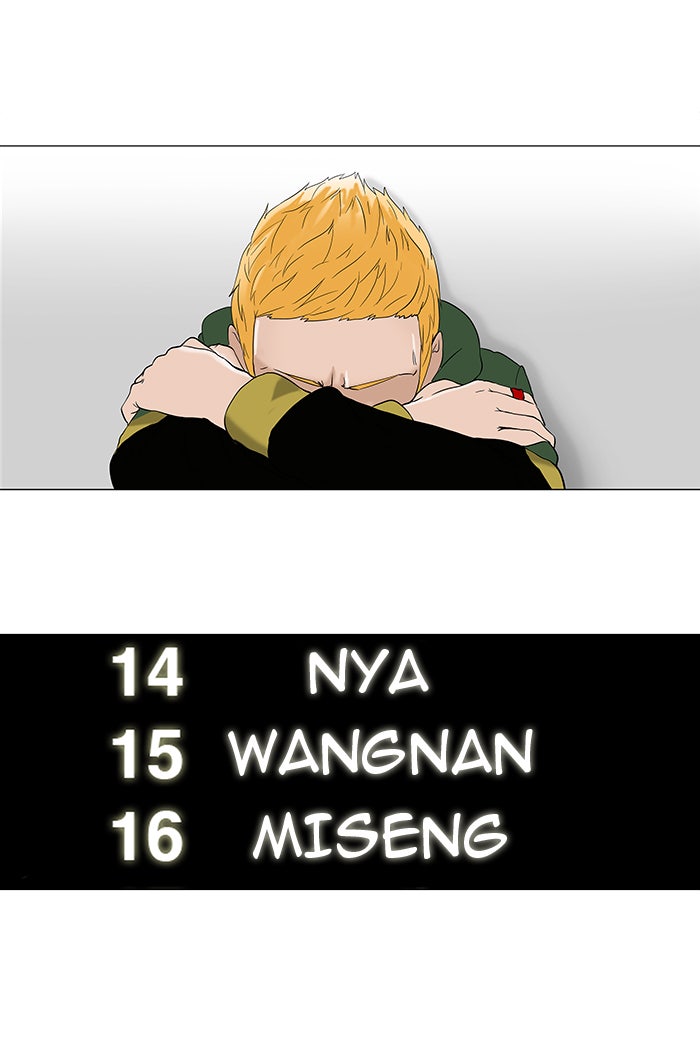 Tower of God Manga Chapter 88 page 3 - [Season 2] Ep. 8