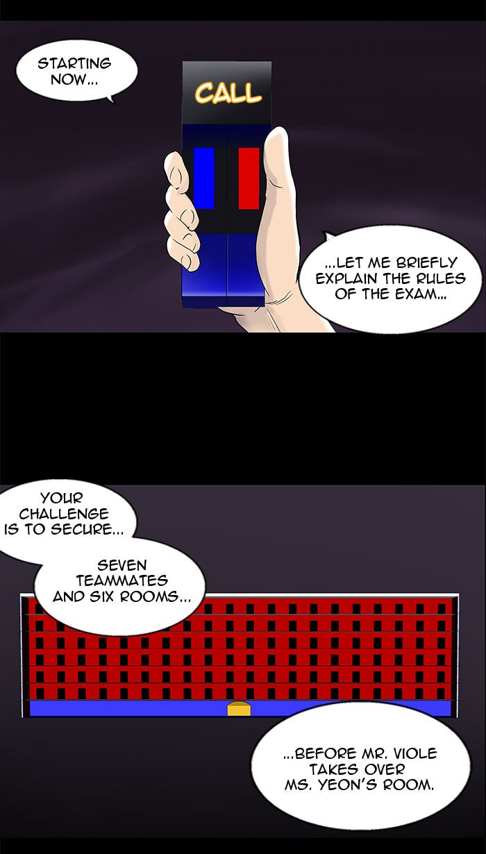 Tower of God Manga Chapter 91 page 1 - [Season 2] Ep. 11