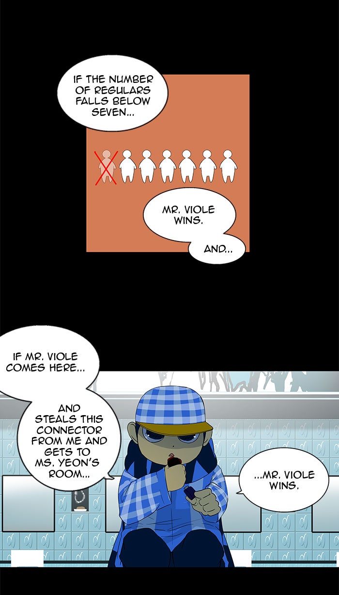 Tower of God Manga Chapter 91 page 6 - [Season 2] Ep. 11