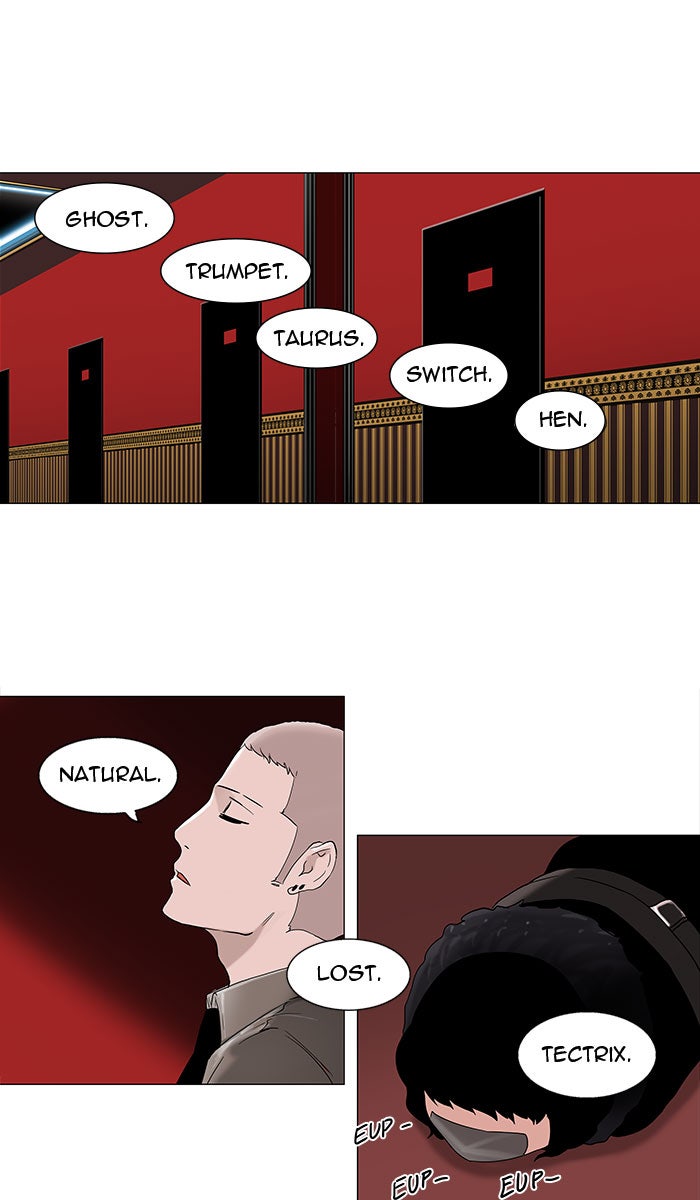 Tower of God Manga Chapter 94 page 25 - [Season 2] Ep. 14